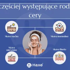 Rozpoznaj typ cery: Domowe testy i sekrety skutecznej pielęgnacji