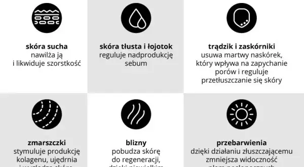 Kwas glikolowy do jakiej cery? Odkryj, kiedy działa, a kiedy szkodzi!