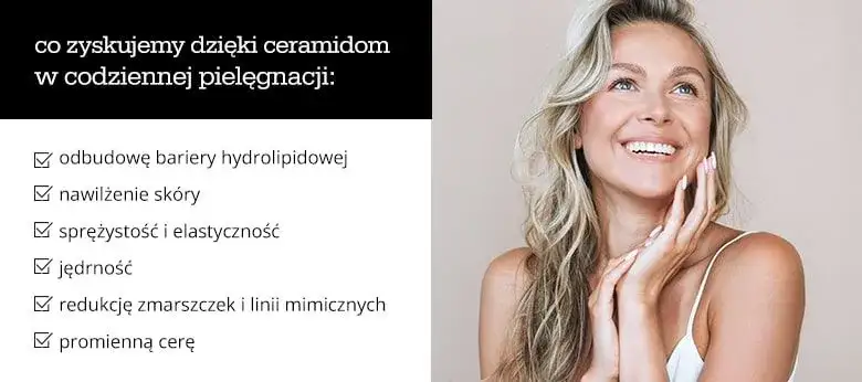 peptydy i ceramidy w kosmetykach infografika